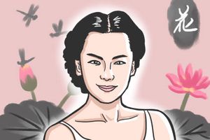 八字算命 小三轉正的八字特徵