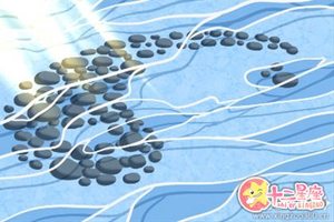 八字算命十神 具體是什麼